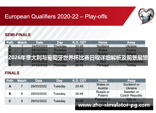 2026年意大利与葡萄牙世界杯比赛日程详细解析及前景展望 2026年意大利与葡萄牙世界杯比赛日程详细解析及前景展望