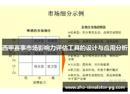 西甲赛事市场影响力评估工具的设计与应用分析 西甲赛事市场影响力评估工具的设计与应用分析