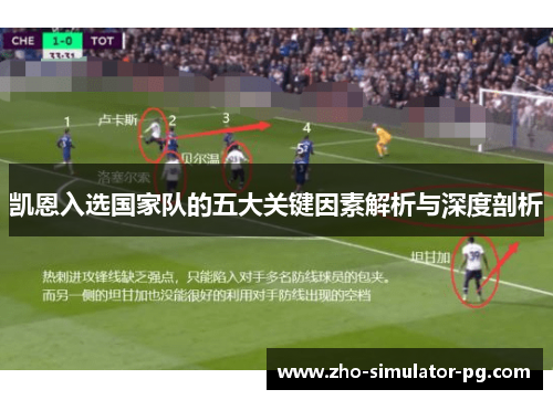 凯恩入选国家队的五大关键因素解析与深度剖析 凯恩入选国家队的五大关键因素解析与深度剖析