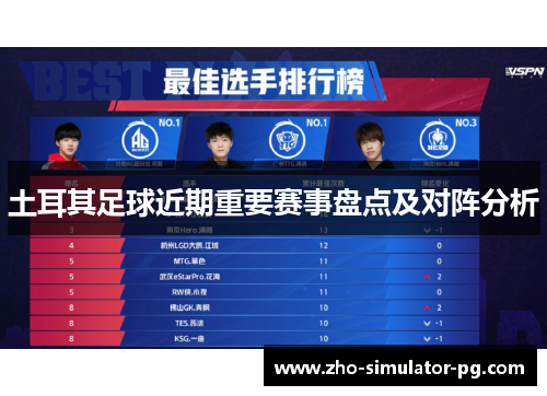 土耳其足球近期重要赛事盘点及对阵分析 土耳其足球近期重要赛事盘点及对阵分析