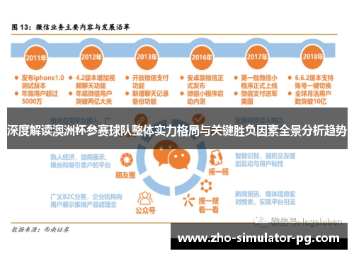 深度解读澳洲杯参赛球队整体实力格局与关键胜负因素全景分析趋势 深度解读澳洲杯参赛球队整体实力格局与关键胜负因素全景分析趋势