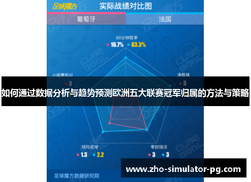 如何通过数据分析与趋势预测欧洲五大联赛冠军归属的方法与策略 如何通过数据分析与趋势预测欧洲五大联赛冠军归属的方法与策略